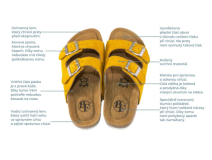 Dámské pantofle ve žluté barvě